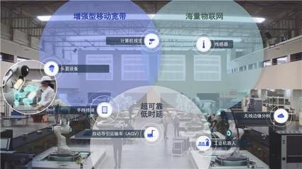高通总裁 5G不止于手机，全方位渗透物联网变革生活方式